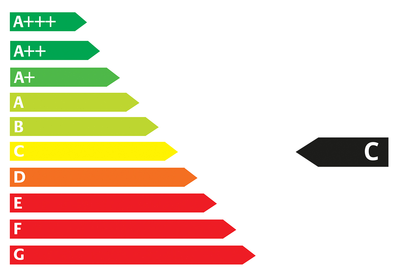 efficiency_c